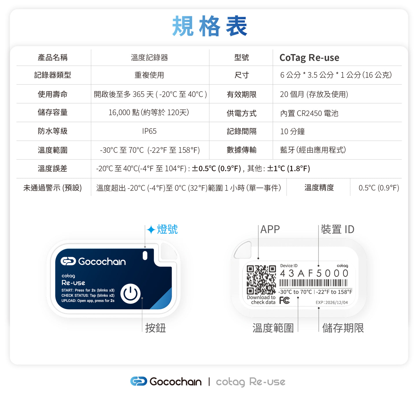 【CoTag Re-use 重複用冷鏈溫度記錄標籤】-30°C 至 70°C