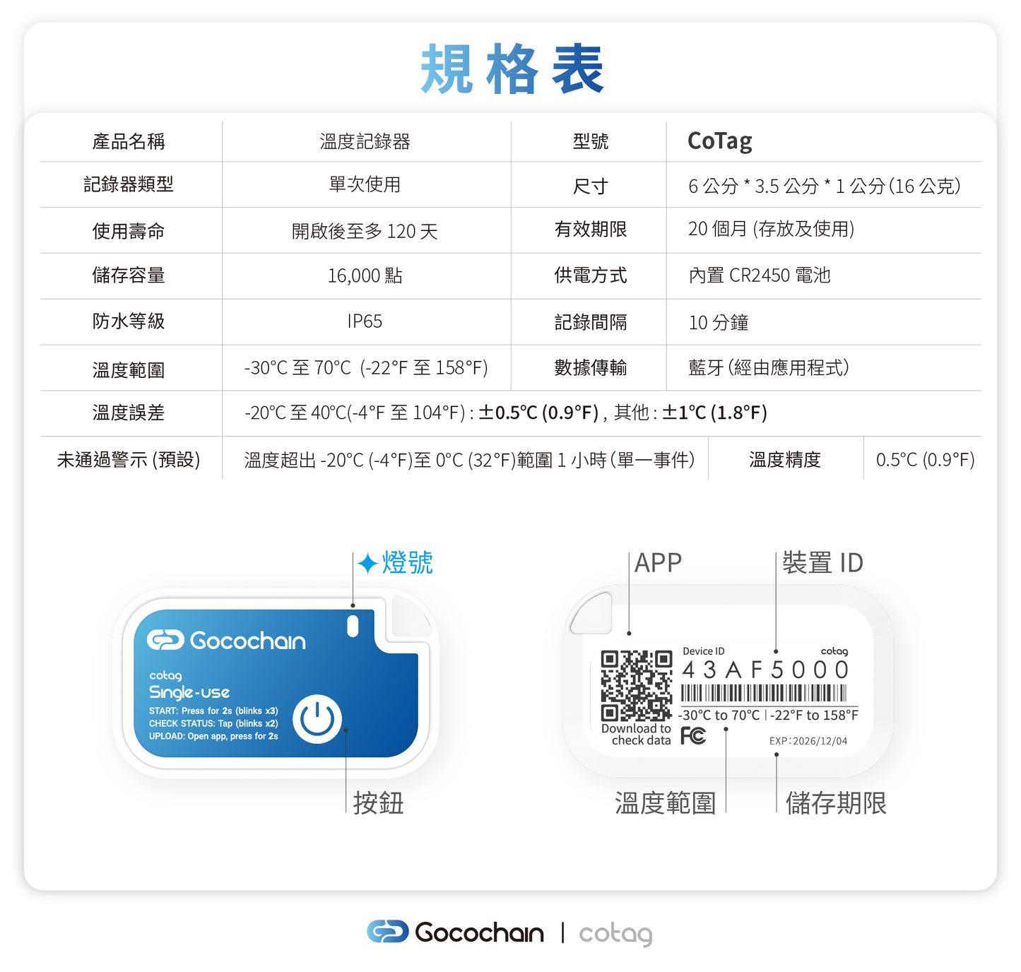 【CoTag 拋棄式冷鏈溫度記錄標籤】-30°C 至 70°C